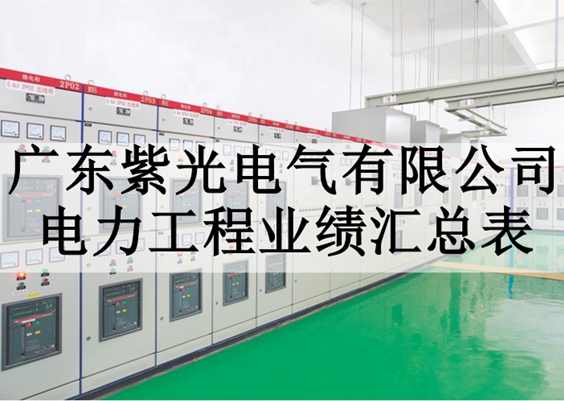 188金宝博工程案例业绩总表