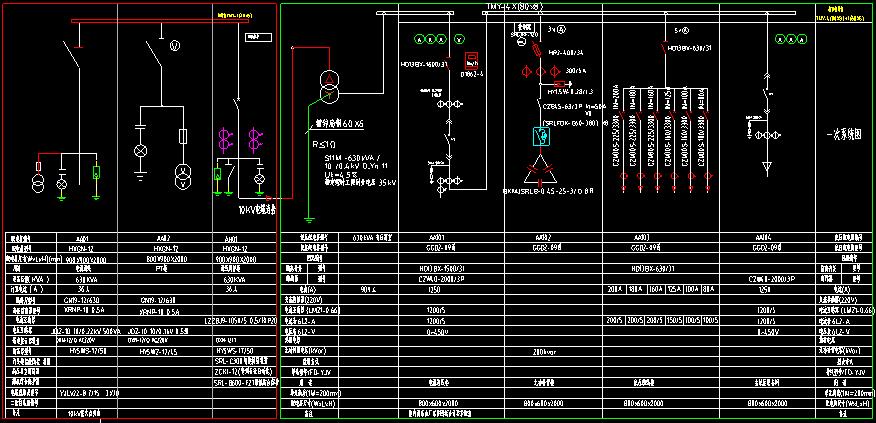 箱式变电站一次图